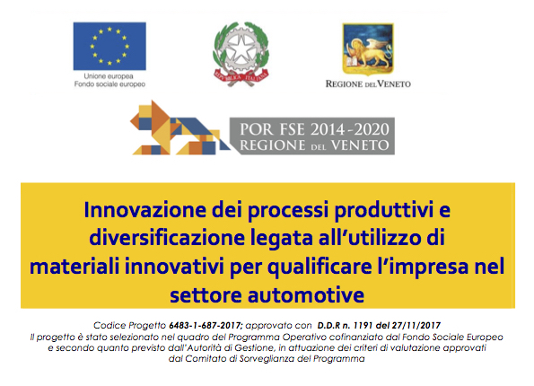 Innovazione dei processi produttivi e diversificazione legata all’utilizzo di materiali innovativi per qualificare l’impresa nel settore automotive